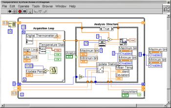 LabView Screenshot