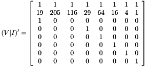 \[ (V|I)' = \left[ \begin{array}{cccccccc} 1 & 1 & 1 & 1 & 1 & 1 & 1 & 1 \\ 19 & 205 & 116 & 29 & 64 & 16 & 4 & 1 \\ 1 & 0 & 0 & 0 & 0 & 0 & 0 & 0 \\ 0 & 0 & 0 & 1 & 0 & 0 & 0 & 0 \\ 0 & 0 & 0 & 0 & 1 & 0 & 0 & 0 \\ 0 & 0 & 0 & 0 & 0 & 1 & 0 & 0 \\ 0 & 0 & 0 & 0 & 0 & 0 & 1 & 0 \\ 0 & 0 & 0 & 0 & 0 & 0 & 0 & 1 \end{array}\right] \]