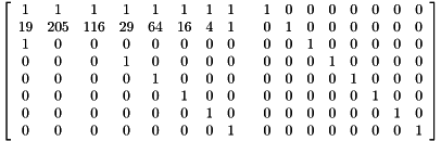 \[ \left[ \begin{array}{ccccccccccccccccc} 1 & 1 & 1 & 1 & 1 & 1 & 1 & 1 & & 1 & 0 & 0 & 0 & 0 & 0 & 0 & 0 \\ 19 & 205 & 116 & 29 & 64 & 16 & 4 & 1 & & 0 & 1 & 0 & 0 & 0 & 0 & 0 & 0 \\ 1 & 0 & 0 & 0 & 0 & 0 & 0 & 0 & & 0 & 0 & 1 & 0 & 0 & 0 & 0 & 0 \\ 0 & 0 & 0 & 1 & 0 & 0 & 0 & 0 & & 0 & 0 & 0 & 1 & 0 & 0 & 0 & 0 \\ 0 & 0 & 0 & 0 & 1 & 0 & 0 & 0 & & 0 & 0 & 0 & 0 & 1 & 0 & 0 & 0 \\ 0 & 0 & 0 & 0 & 0 & 1 & 0 & 0 & & 0 & 0 & 0 & 0 & 0 & 1 & 0 & 0 \\ 0 & 0 & 0 & 0 & 0 & 0 & 1 & 0 & & 0 & 0 & 0 & 0 & 0 & 0 & 1 & 0 \\ 0 & 0 & 0 & 0 & 0 & 0 & 0 & 1 & & 0 & 0 & 0 & 0 & 0 & 0 & 0 & 1 \end{array}\right] \]