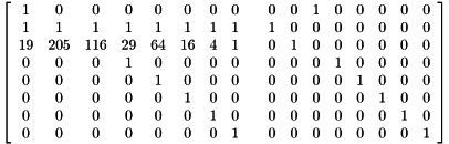 \[ \left[ \begin{array}{ccccccccccccccccc} 1 & 0 & 0 & 0 & 0 & 0 & 0 & 0 & & 0 & 0 & 1 & 0 & 0 & 0 & 0 & 0 \\ 1 & 1 & 1 & 1 & 1 & 1 & 1 & 1 & & 1 & 0 & 0 & 0 & 0 & 0 & 0 & 0 \\ 19 & 205 & 116 & 29 & 64 & 16 & 4 & 1 & & 0 & 1 & 0 & 0 & 0 & 0 & 0 & 0 \\ 0 & 0 & 0 & 1 & 0 & 0 & 0 & 0 & & 0 & 0 & 0 & 1 & 0 & 0 & 0 & 0 \\ 0 & 0 & 0 & 0 & 1 & 0 & 0 & 0 & & 0 & 0 & 0 & 0 & 1 & 0 & 0 & 0 \\ 0 & 0 & 0 & 0 & 0 & 1 & 0 & 0 & & 0 & 0 & 0 & 0 & 0 & 1 & 0 & 0 \\ 0 & 0 & 0 & 0 & 0 & 0 & 1 & 0 & & 0 & 0 & 0 & 0 & 0 & 0 & 1 & 0 \\ 0 & 0 & 0 & 0 & 0 & 0 & 0 & 1 & & 0 & 0 & 0 & 0 & 0 & 0 & 0 & 1 \end{array}\right] \]