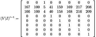 \[ (V|I)'^{-1} = \left[ \begin{array}{cccccccc}\ 0 & 0 & 1 & 0 & 0 & 0 & 0 & 0 \\ 167 & 100 & 5 & 41 & 159 & 169 & 217 & 208 \\ 166 & 100 & 4 & 40 & 158 & 168 & 216 & 209 \\ 0 & 0 & 0 & 1 & 0 & 0 & 0 & 0 \\ 0 & 0 & 0 & 0 & 1 & 0 & 0 & 0 \\ 0 & 0 & 0 & 0 & 0 & 1 & 0 & 0 \\ 0 & 0 & 0 & 0 & 0 & 0 & 1 & 0 \\ 0 & 0 & 0 & 0 & 0 & 0 & 0 & 1 \end{array}\right] \]