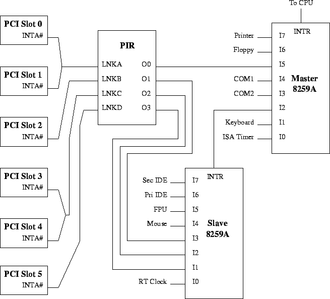 \scalebox{1.0}{\includegraphics{8259A_PIR}}