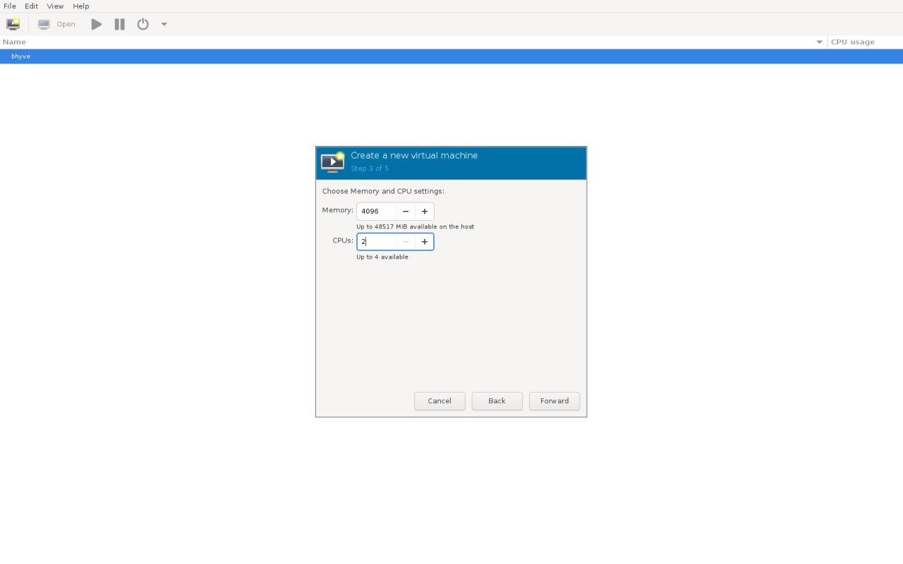 RAM and CPU dialog