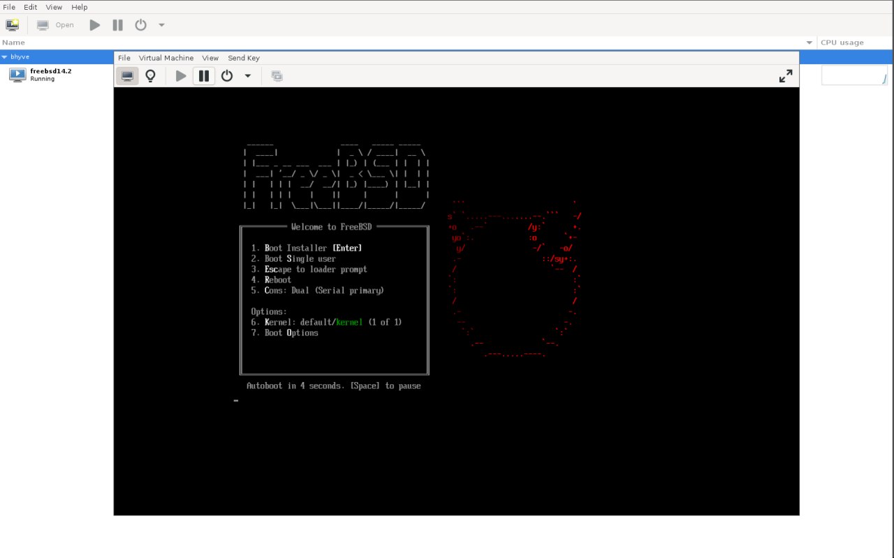 Installer