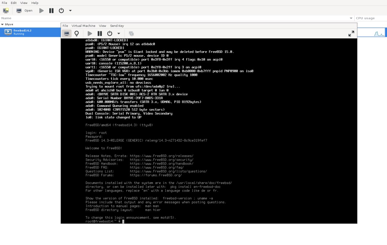 Fresh VM boot